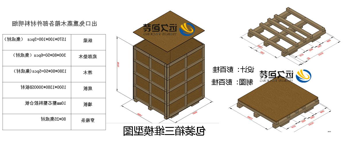 <a href='http://7ih2.xgcr.net'>买球平台</a>的设计需要考虑流通环境和经济性